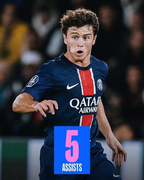 瓜帅：梅西最大特点就是简单，我喜欢谢尔基的天赋但他要学习